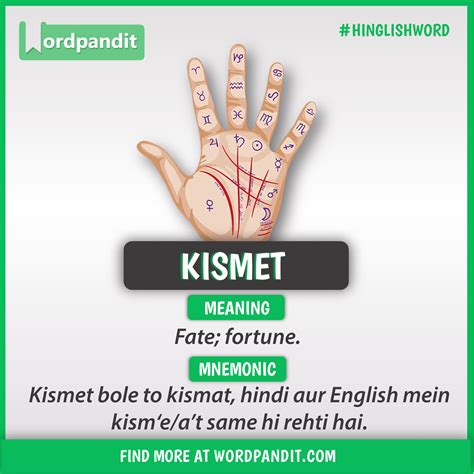 English Meaning Of Kismat